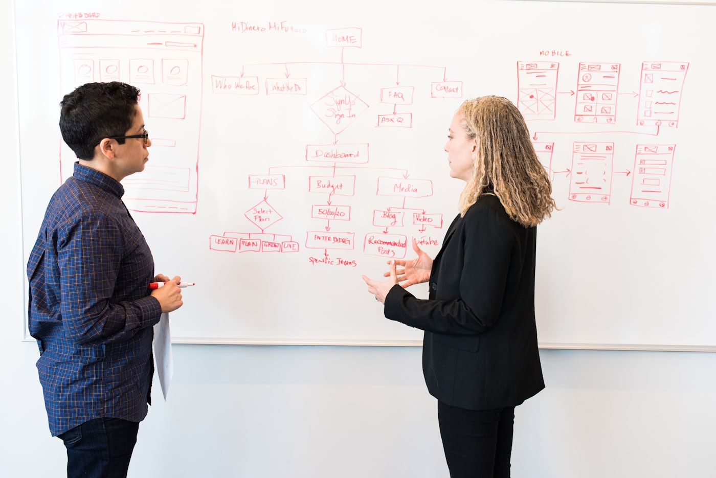 Dos personas mapeando un proceso en un pizarrón